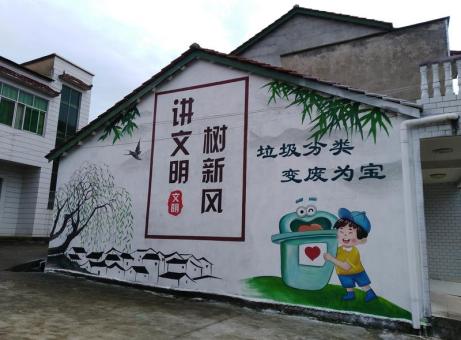 罗甸墙绘是现在流行的墙体广告