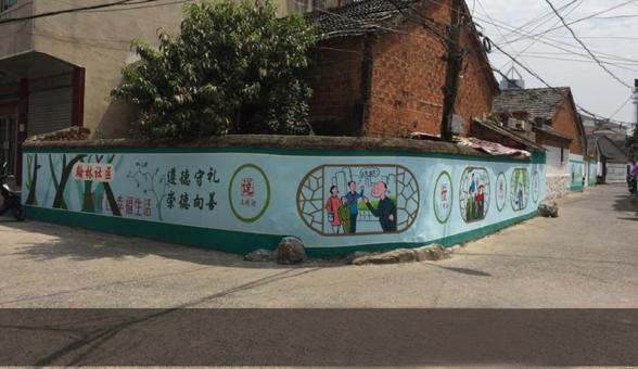 罗甸墙绘制作需要注意什么