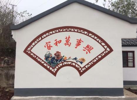 罗甸关于墙绘知识，您知道哪些？