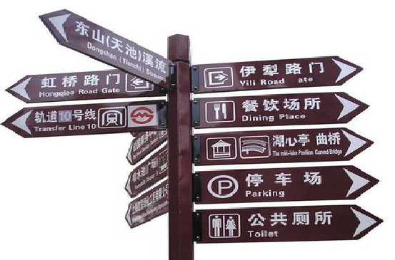 罗甸标牌的基本功能。