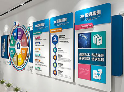 罗甸企业文化墙内容对员工有什么影响？